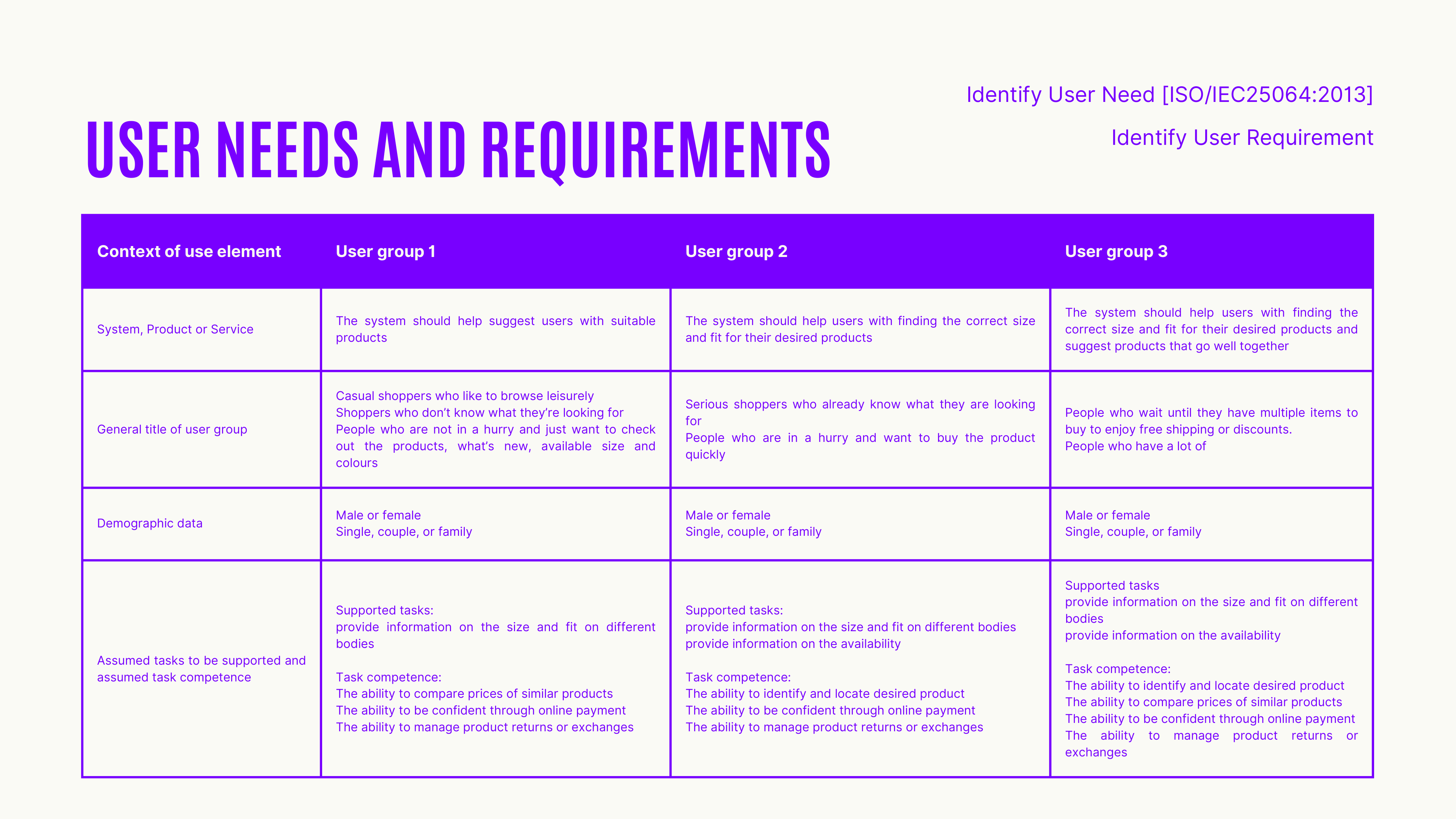 Fashion Fiesta Portfolio 9