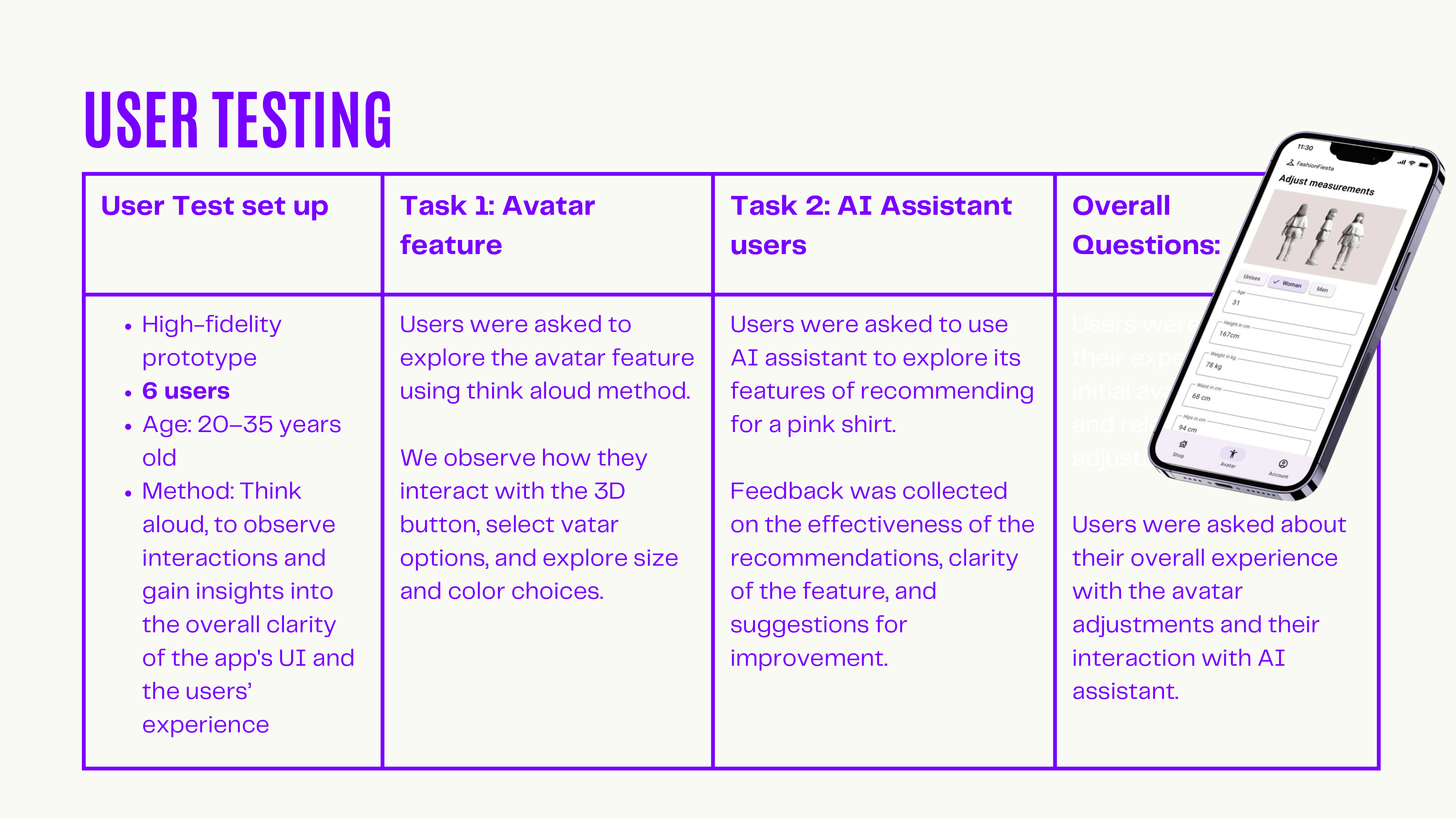 Fashion Fiesta Portfolio 17